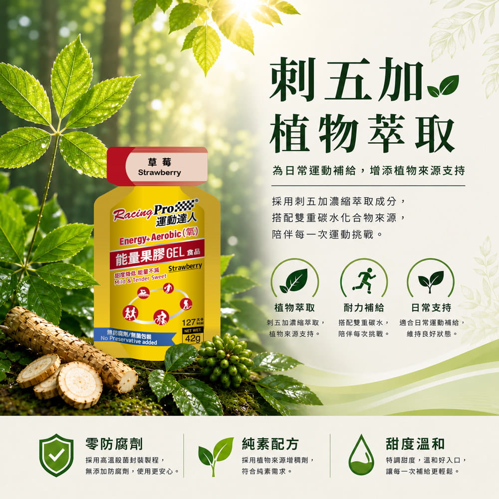 【RacingPro】ENERGY+氧 能量果膠(42g/包) 2