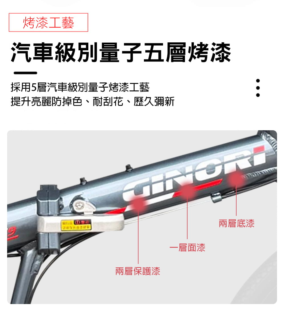 BIKEDNA G9 MARK2 20吋24速鋁合金碟煞避震折疊自行車搭載SHIMANO變速煞變合一 4