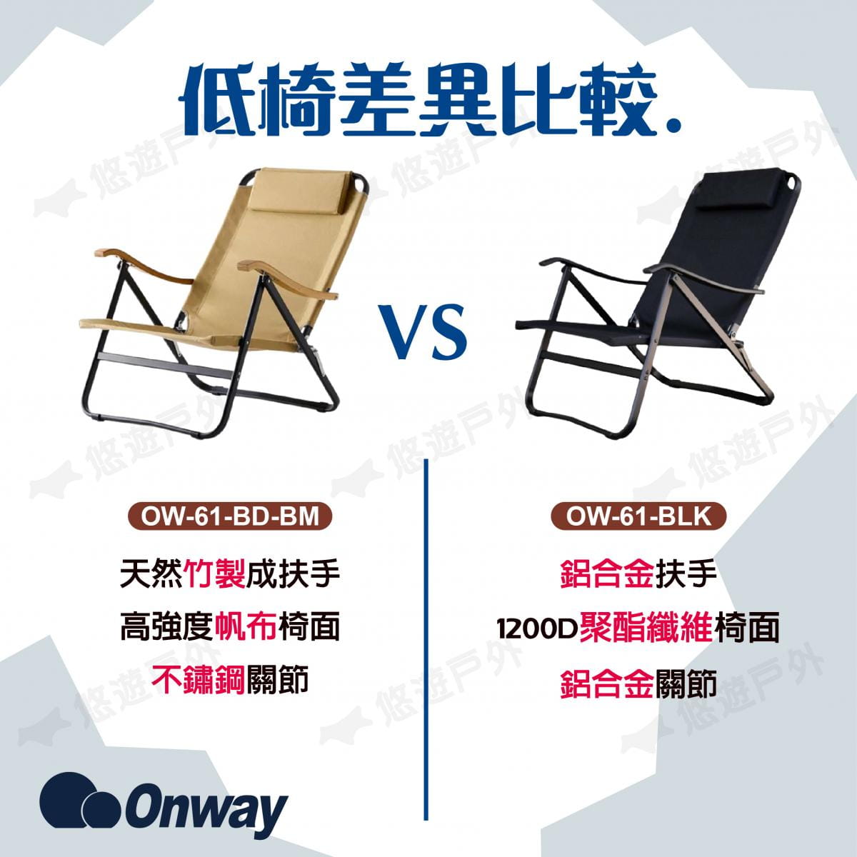 【ONWAY】迷地舒適低黑椅 OW-61-BLK (悠遊戶外) 6