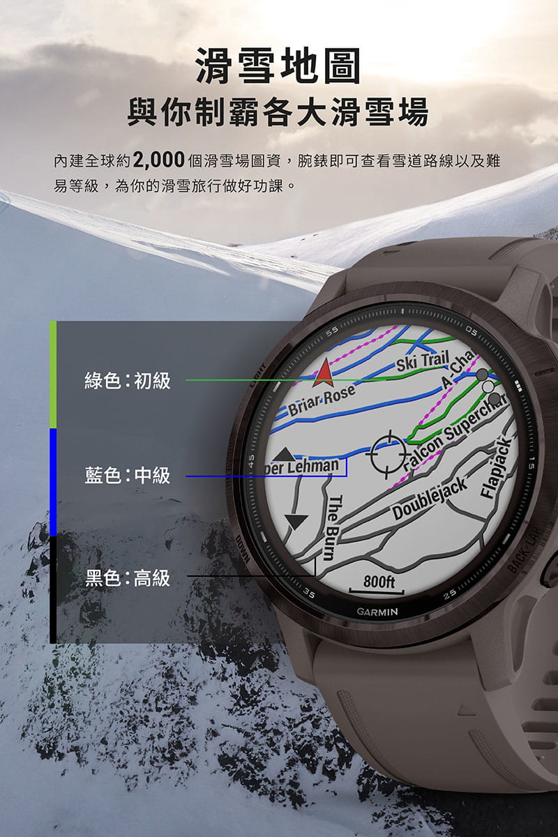 【GARMIN】Fenix 6 Pro 進階太陽能複合式運動GPS腕錶 11