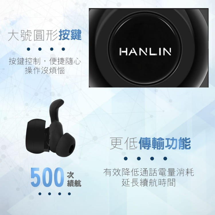 【 HANLIN】6X6無線雙耳 真迷你藍芽耳機(黑) 11
