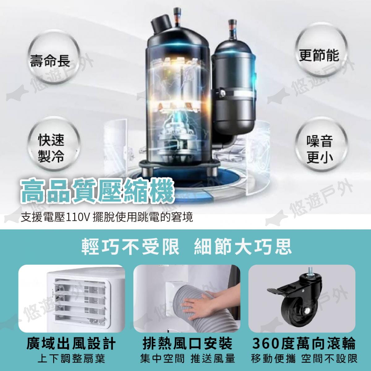 【SANSUI山水】戶外移動式冷氣 SAC700 (悠遊戶外) 8