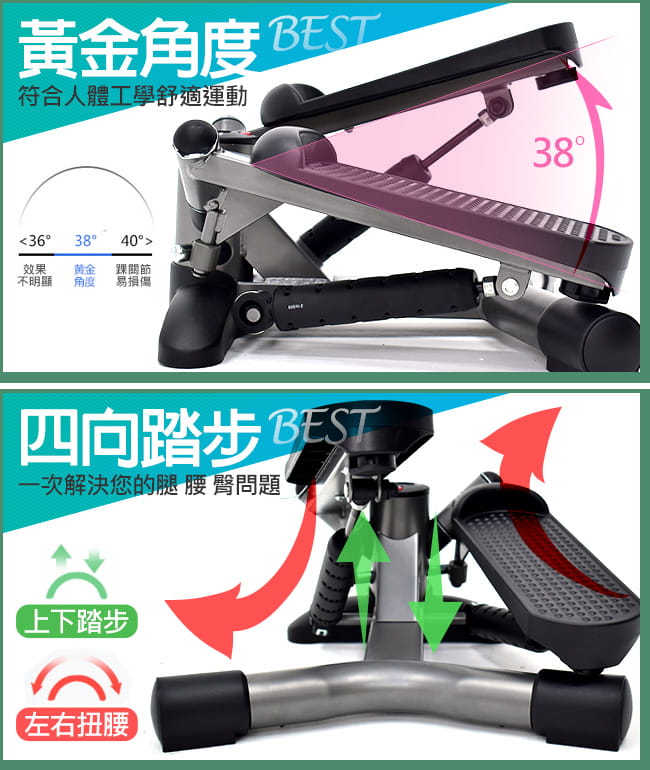 【SAN SPORTS】台灣製造八字大搖擺踏步機(登山美腿機.左右踏步機.扭腰企鵝機.有氧滑步機划步機) 4