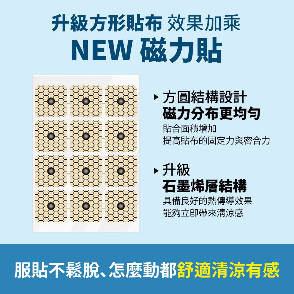 【PowerfulX】POWERFULX磁力貼-108貼 4
