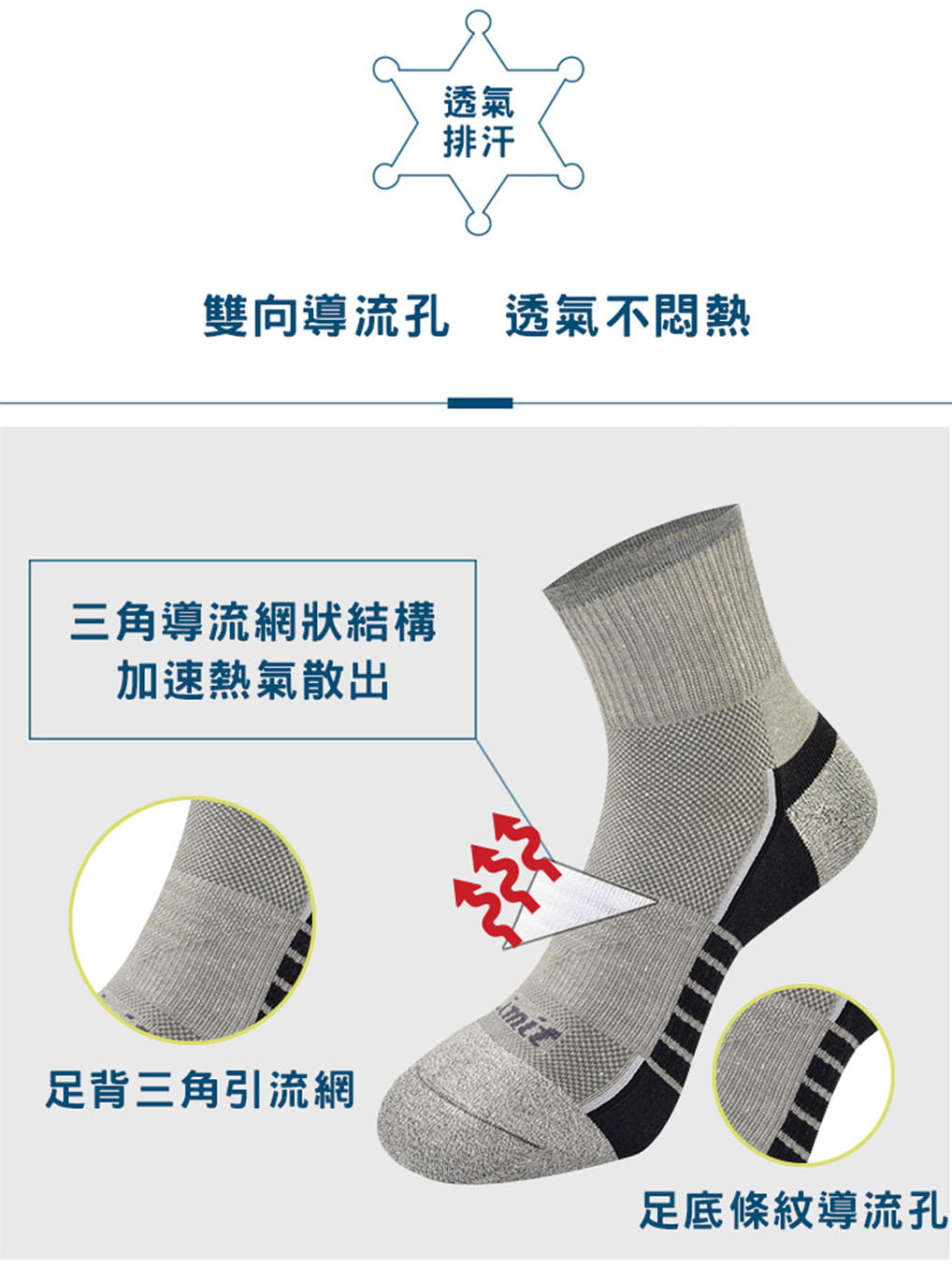 【力美特機能襪】條紋導流運動襪《4雙入》 5