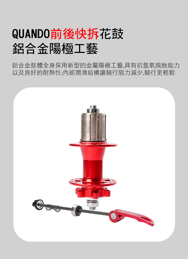 BIKEONE I5 20吋27速鋁合金折疊車shimano剎變一體指撥定位變速451輪前後快拆 5