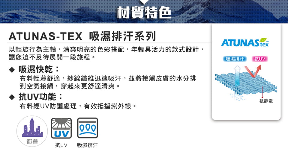 ATUNAS歐都納男款ATUNAS排汗短袖POLO衫(A1PSFF01M/吸濕排汗/防曬快乾) 1
