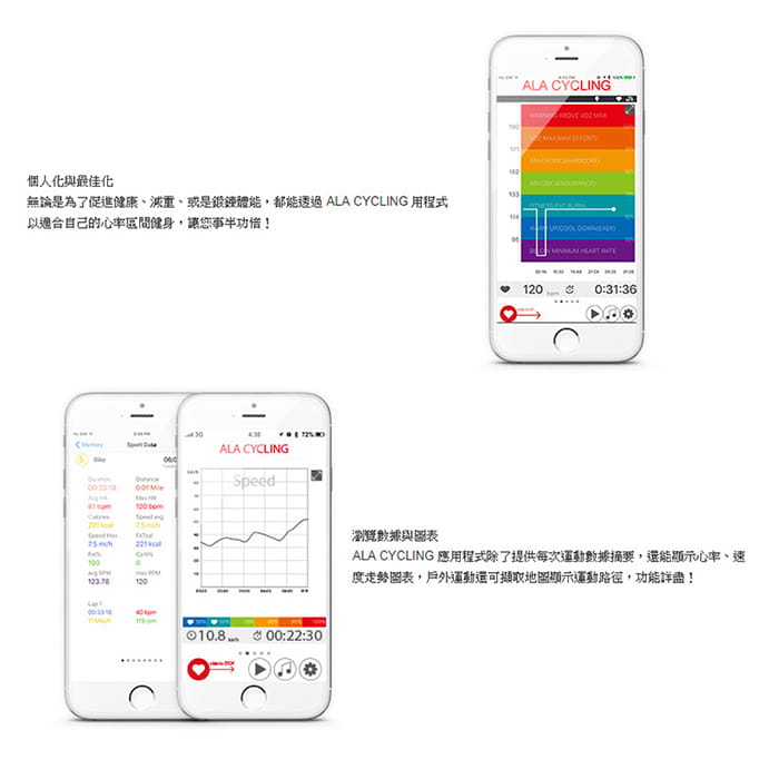 雙頻速度踏頻傳感器ALATECH SC002 8