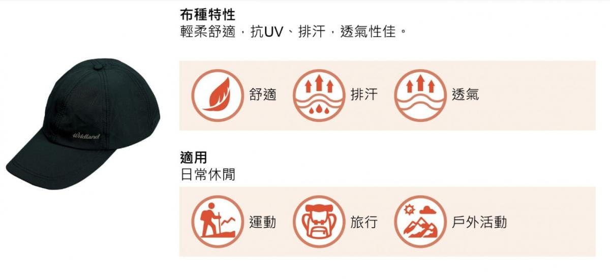 Wildland荒野WH1013中性抗UV多功能遮陽棒球帽 3