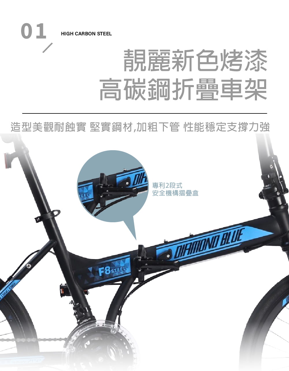 BIKEDNA I1 LITE 20吋21速碟煞折疊車 SHIMANO煞變合一 指撥定位變速 4