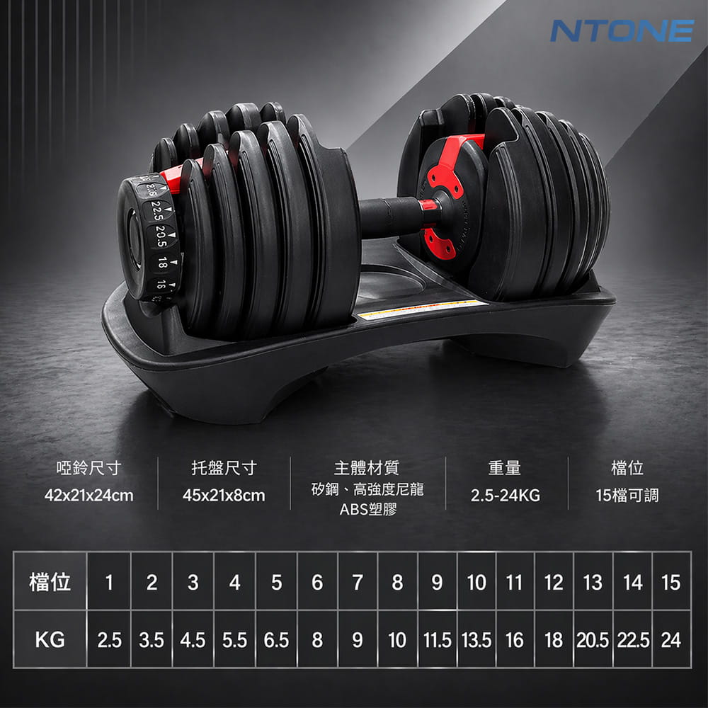 [NTONE恩特萬] 24KG可調式啞鈴 15檔旋轉調節 1