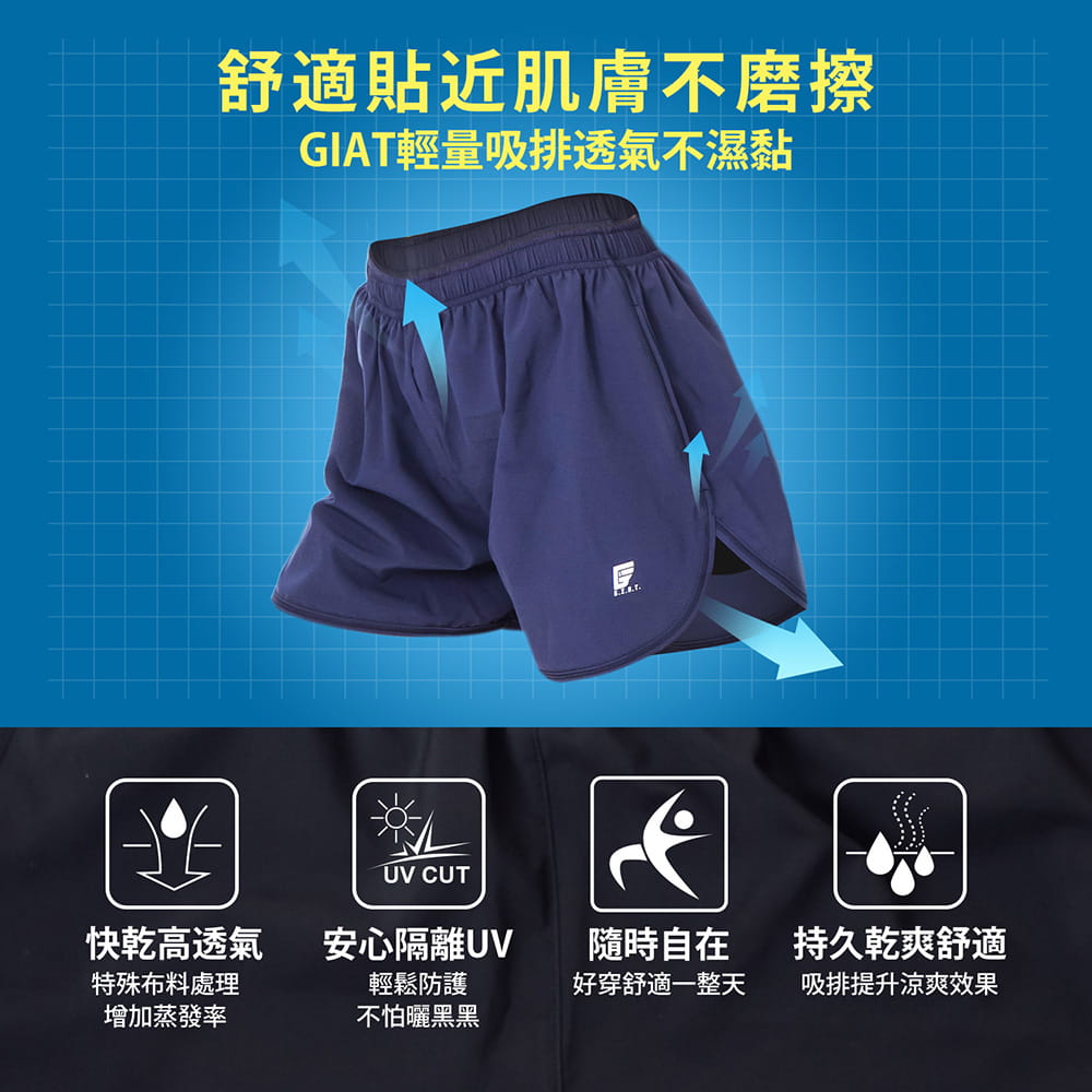 【GIAT】台灣製雙層防護排汗短褲(女款) 2