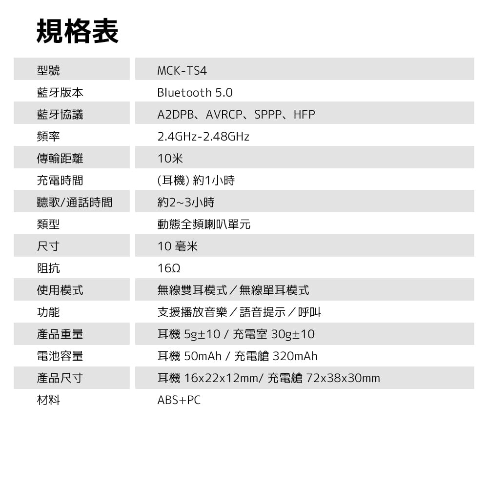 Mine峰 MCK-TS4 大理石 真無線藍牙耳機 8