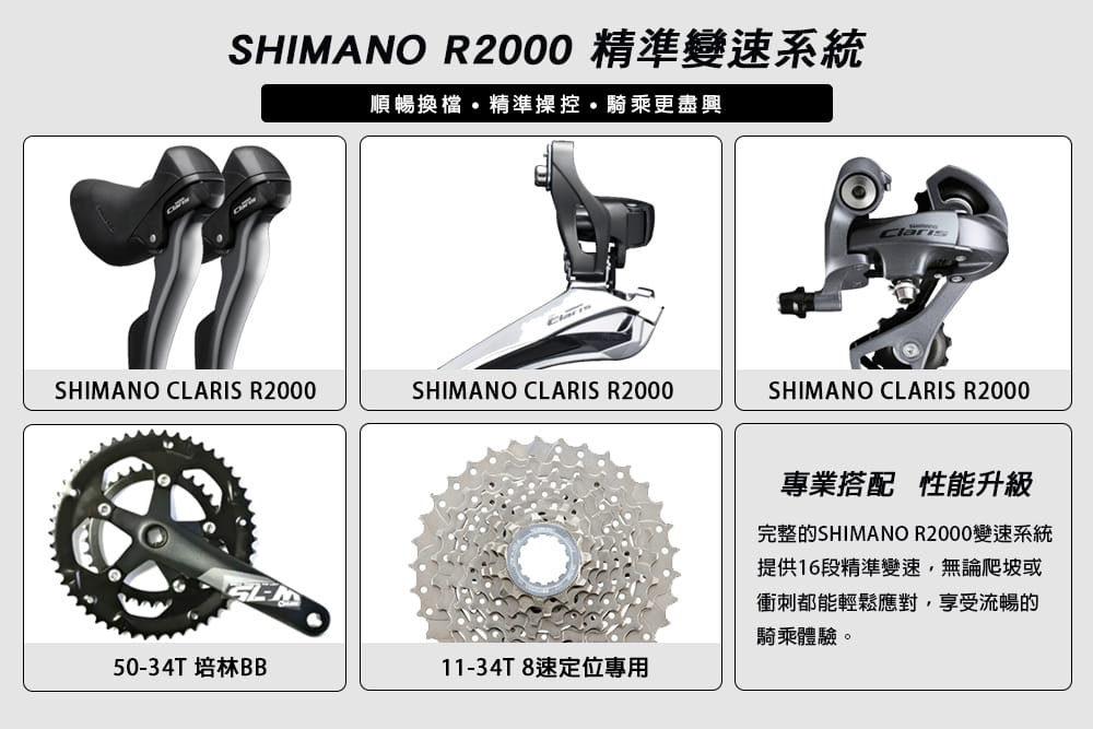 BIKEONE R2000 輕量化鋁合金油壓管 空力破風彎把碟煞16速SHIMANO甩把公路車 2