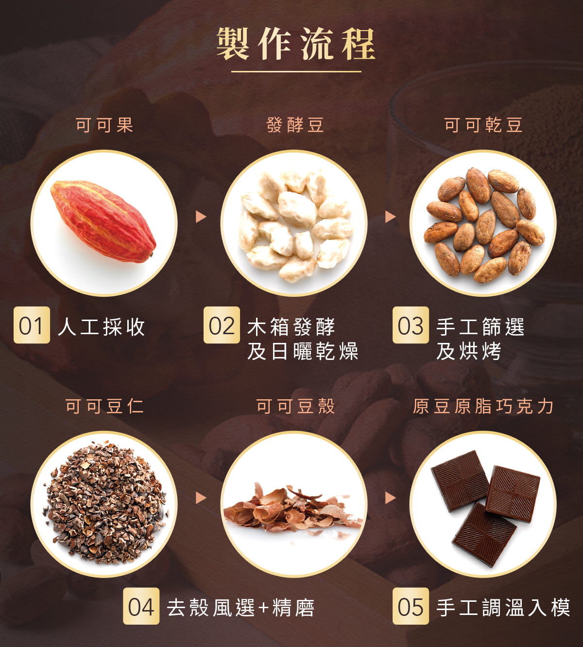 【尚唐坊 Suntown】(低GI椰糖) 85%純黑巧克力60片 6