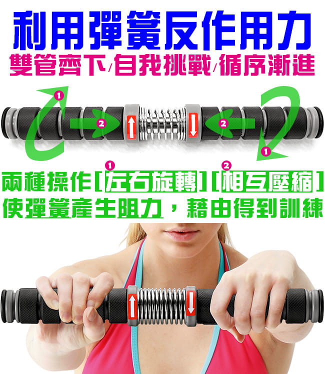 台灣製造 擰毛巾神器臂力棒   (旋轉彈簧健臂器.臂力器握力器.握力棒彈力棒.手腕力訓練器) 2