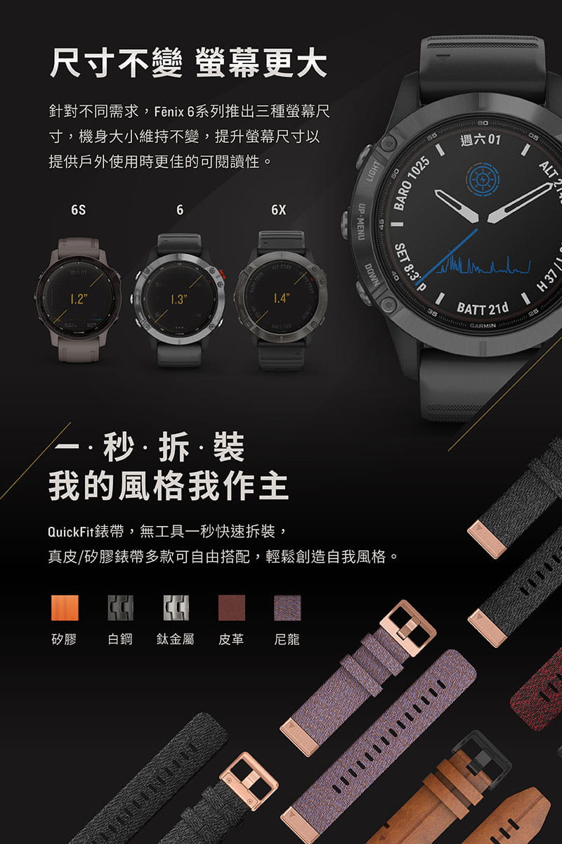 【GARMIN】Fenix 6S Pro 進階太陽能複合式運動GPS腕錶 3