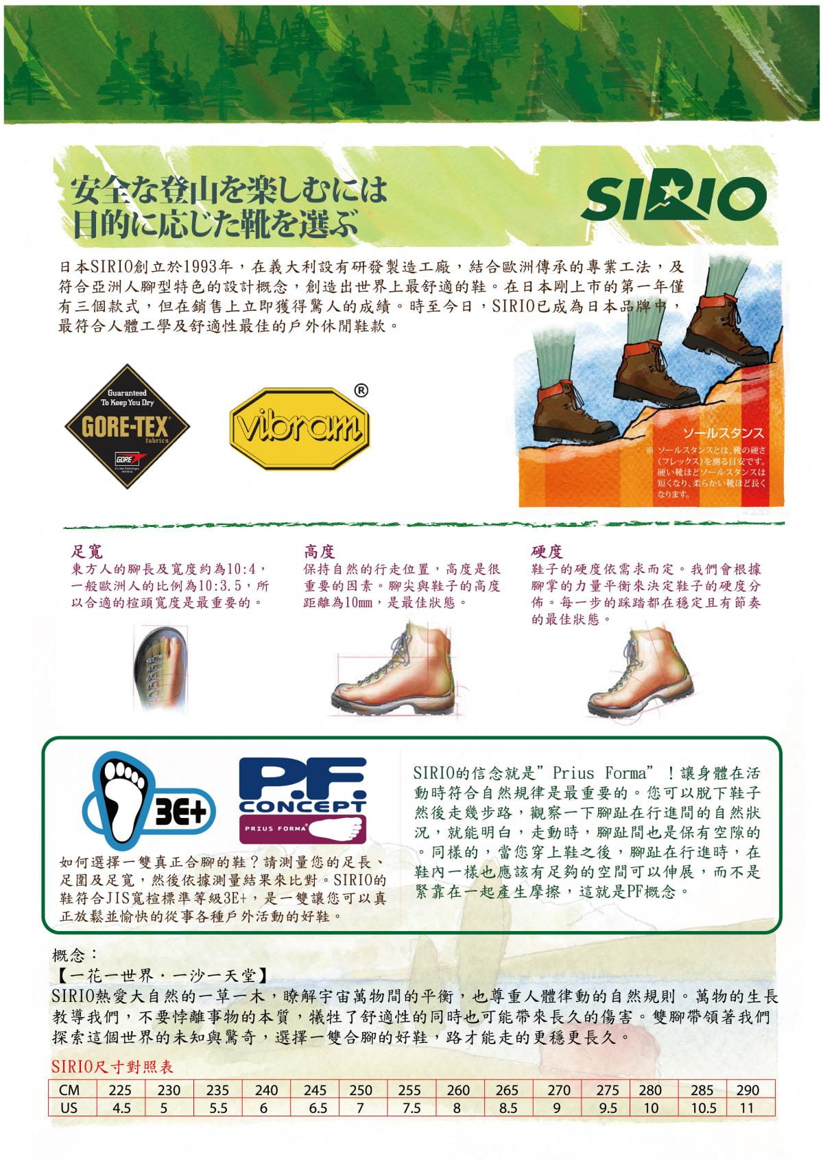 【日本SIRIO登山健行鞋】日本SIRIO-Gore Tex短筒登山健行鞋(PF13BL)中性款 12