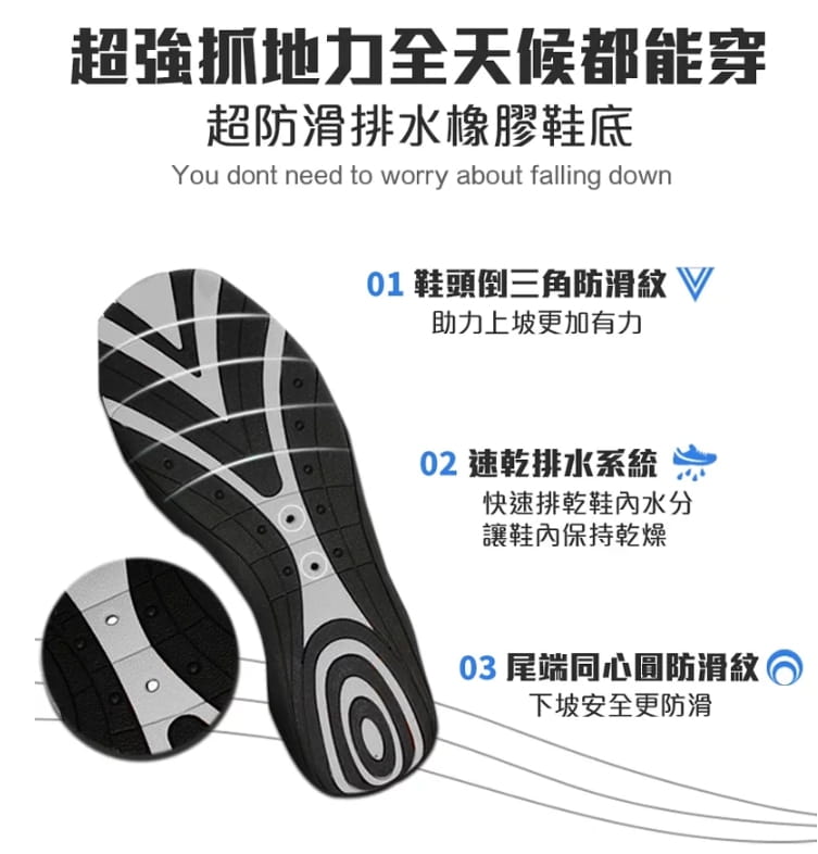 【Future Lab. 未來實驗室】【FUTURE LAB. 未來實驗室】SKINSHOES 極限款涉水運動鞋 健人蓋伊推薦【JC科技】 2