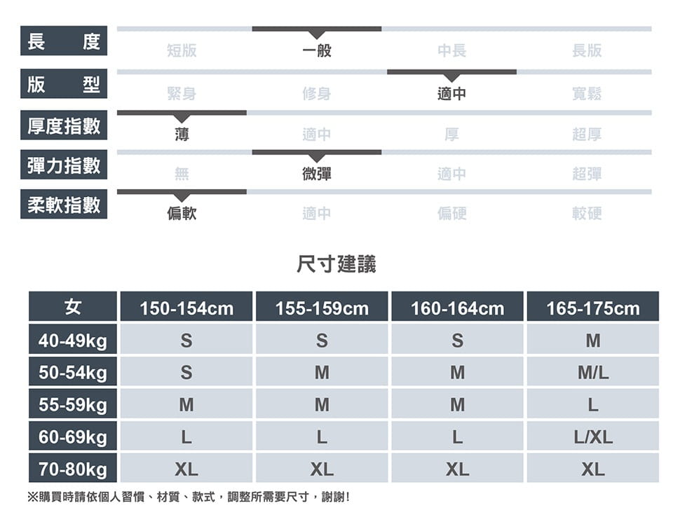 ATUNAS歐都納【50週年】女款長袖排汗抗菌POLO衫(A6PS2526W霧綠/快乾排汗衣) 5