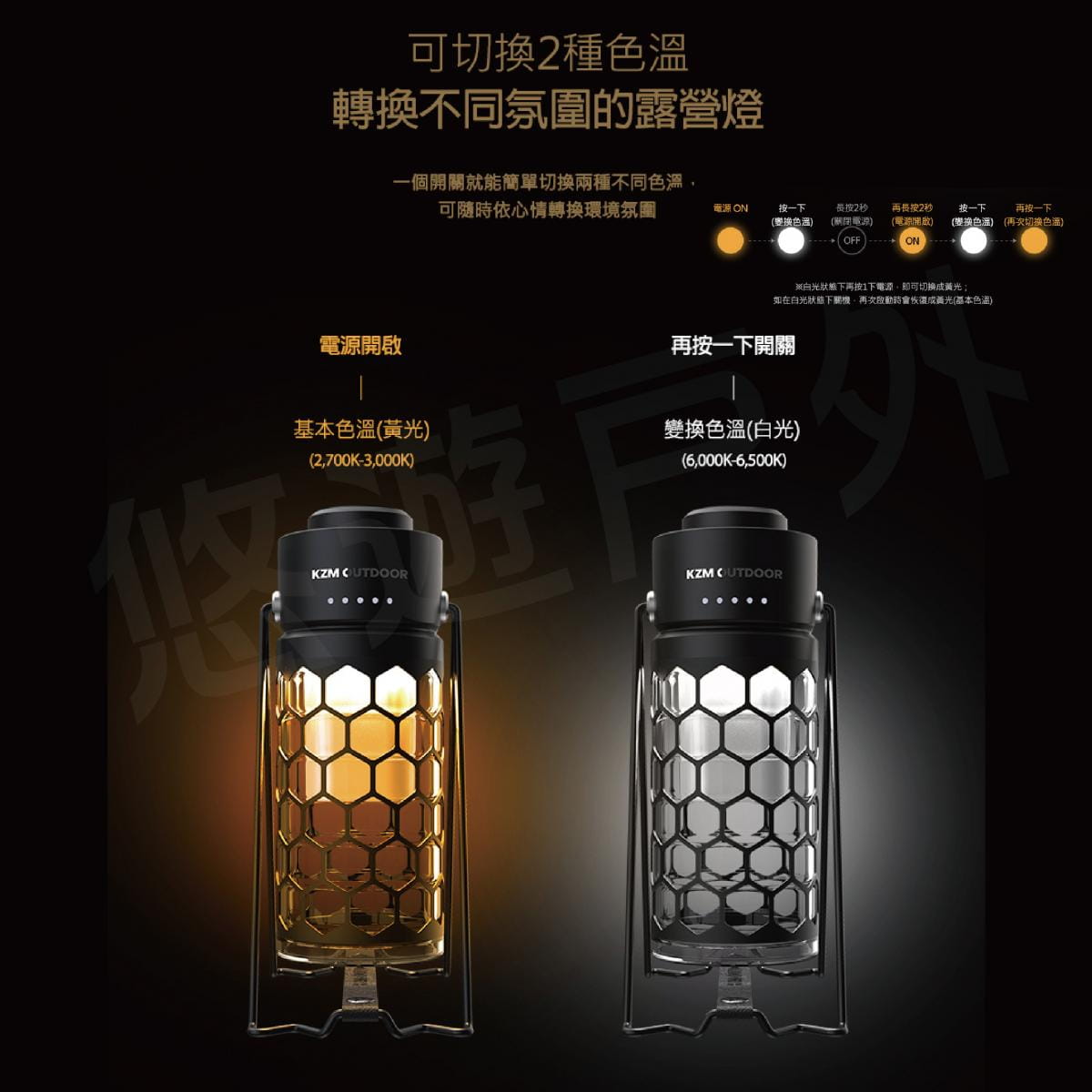 【KZM】風潮LED復古露營燈 K21T3O01 (悠遊戶外) 5