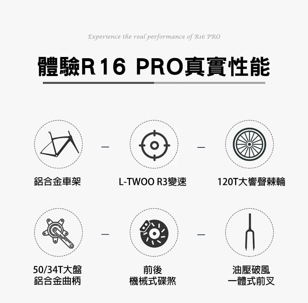 BIKEONE R16 PRO 鋁合金彎把碟煞16速甩把公路車L-TWOO R3套件煞變合一 2