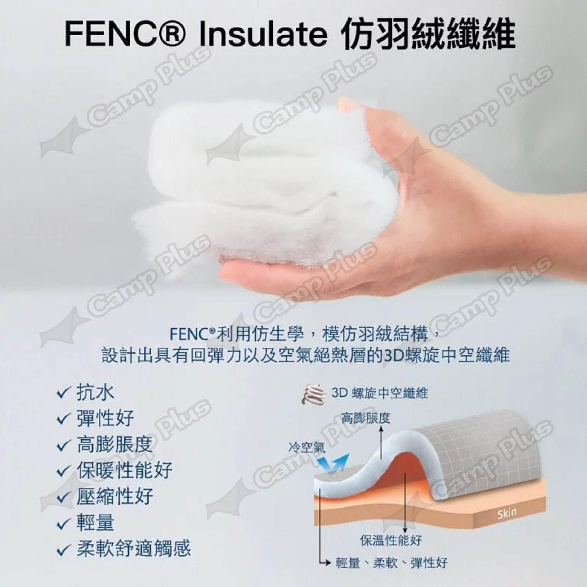 【LITUME】意都美 FENC® Insulate 科技棉睡袋 C062磚紅 悠遊戶外 4