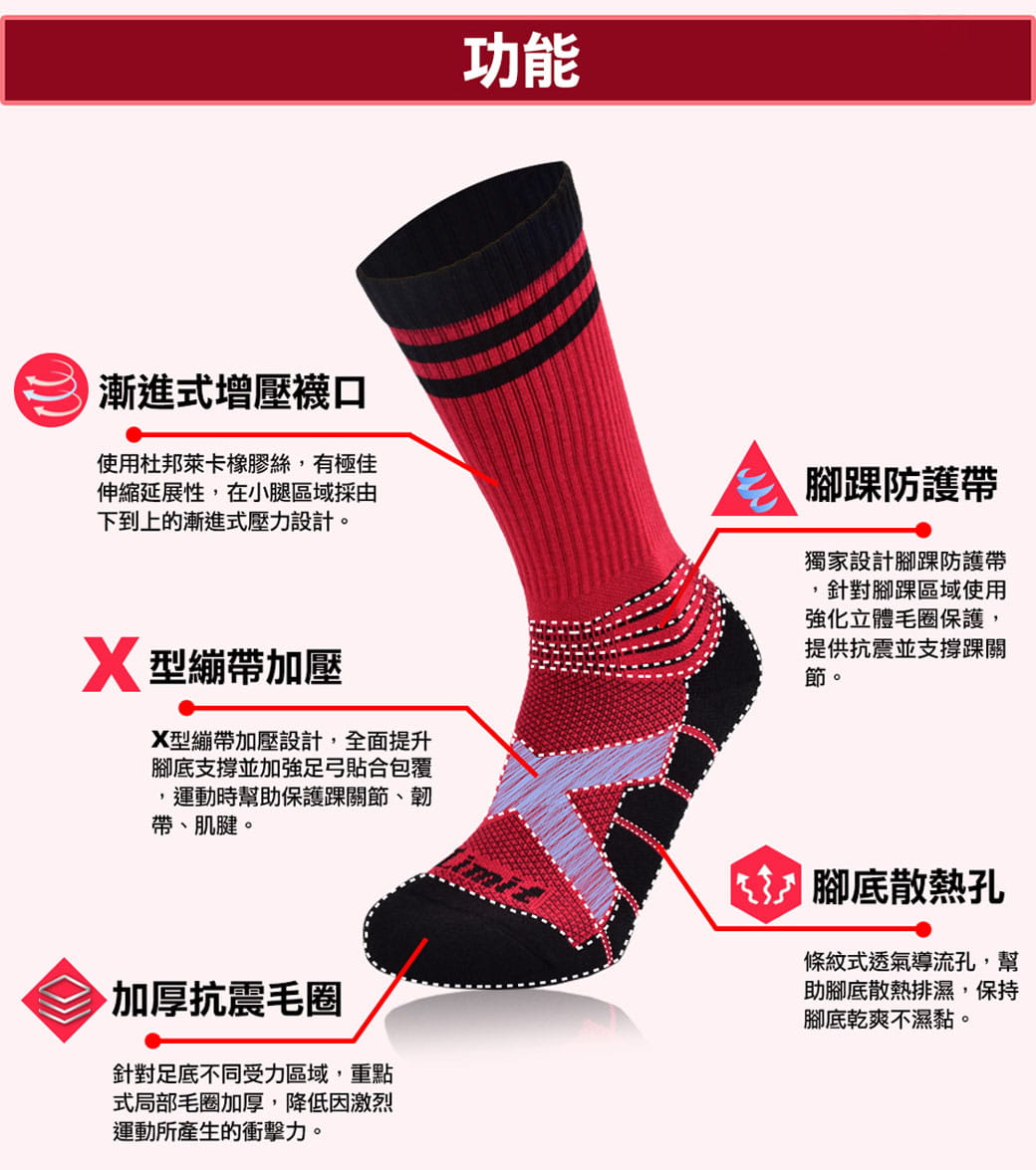 【力美特機能襪】繃帶競技球襪(紅黑) 3
