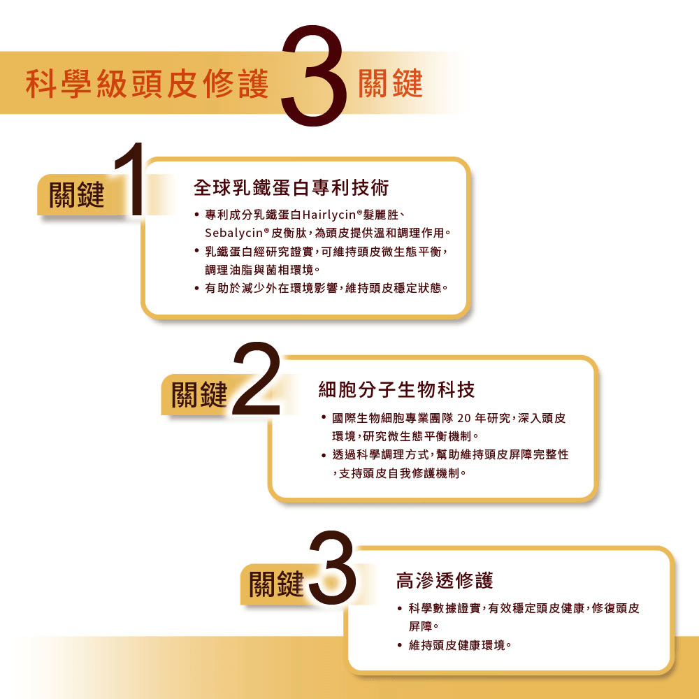 髮蔓濃 頭皮舒緩調理露 4