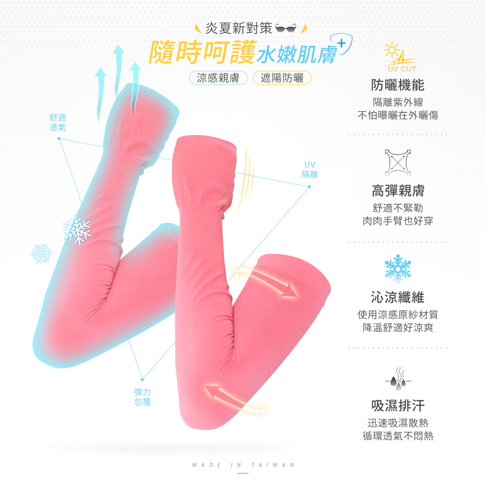 【GIAT】台灣製UPF50+涼感彈力防曬袖套(露指款) 2