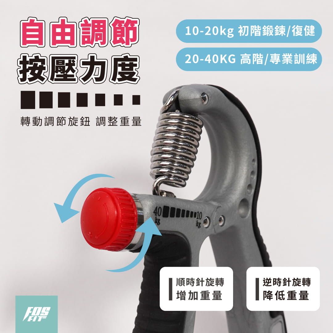【FOSFIT】10~40公斤可調節計數握力器 1
