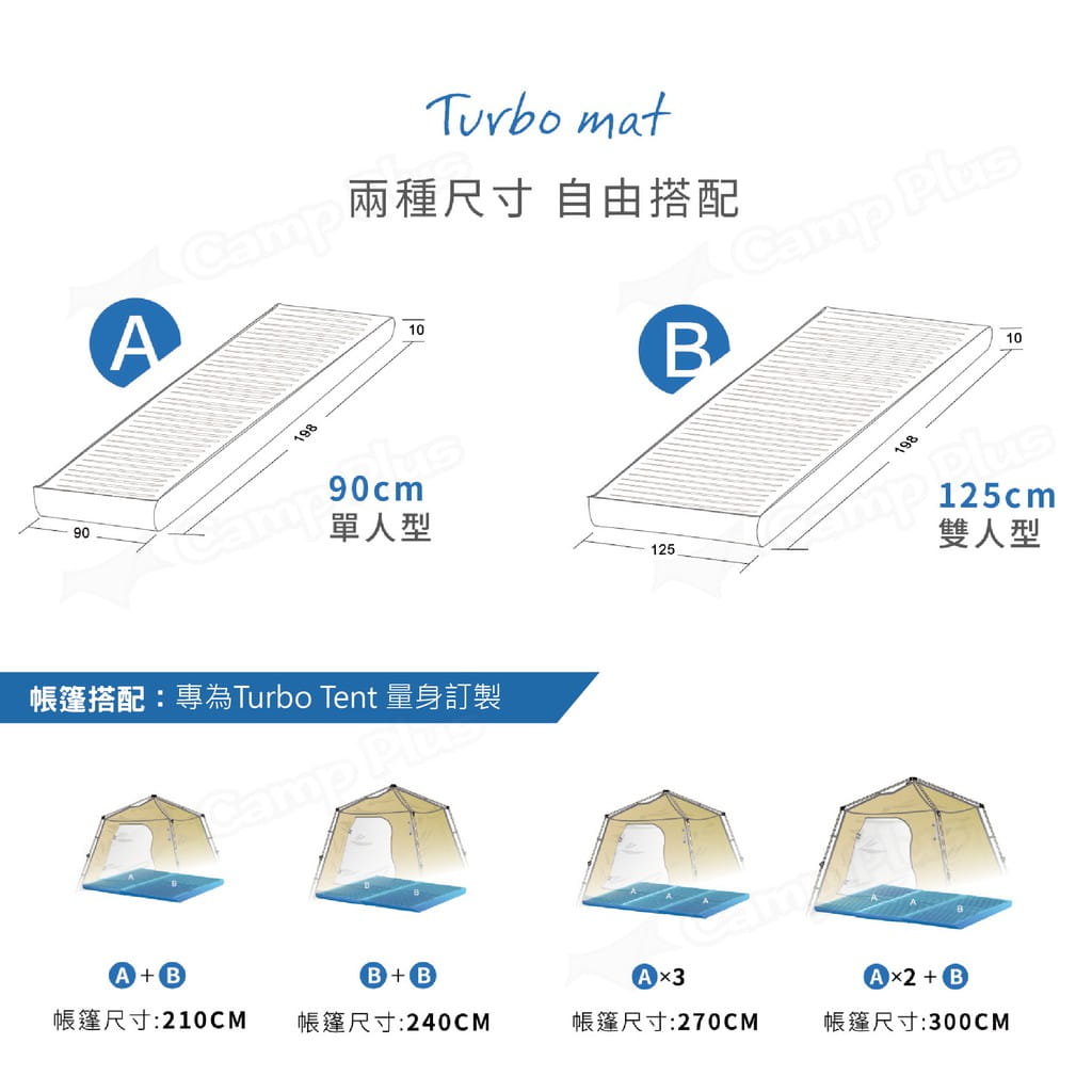 【Turbo Tent】 自動充氣床墊 泡綿睡墊 露營 野營 戶外 床墊 新品上市  悠遊戶外 3