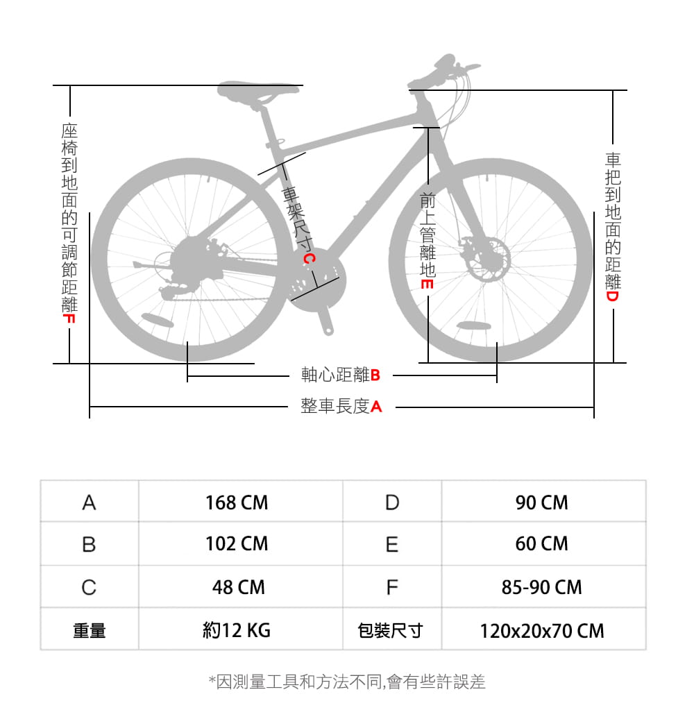 SPORTONE U8 PLUS 700C21速 SHIMANO變速煞變合一鋁合金平把公路車 13