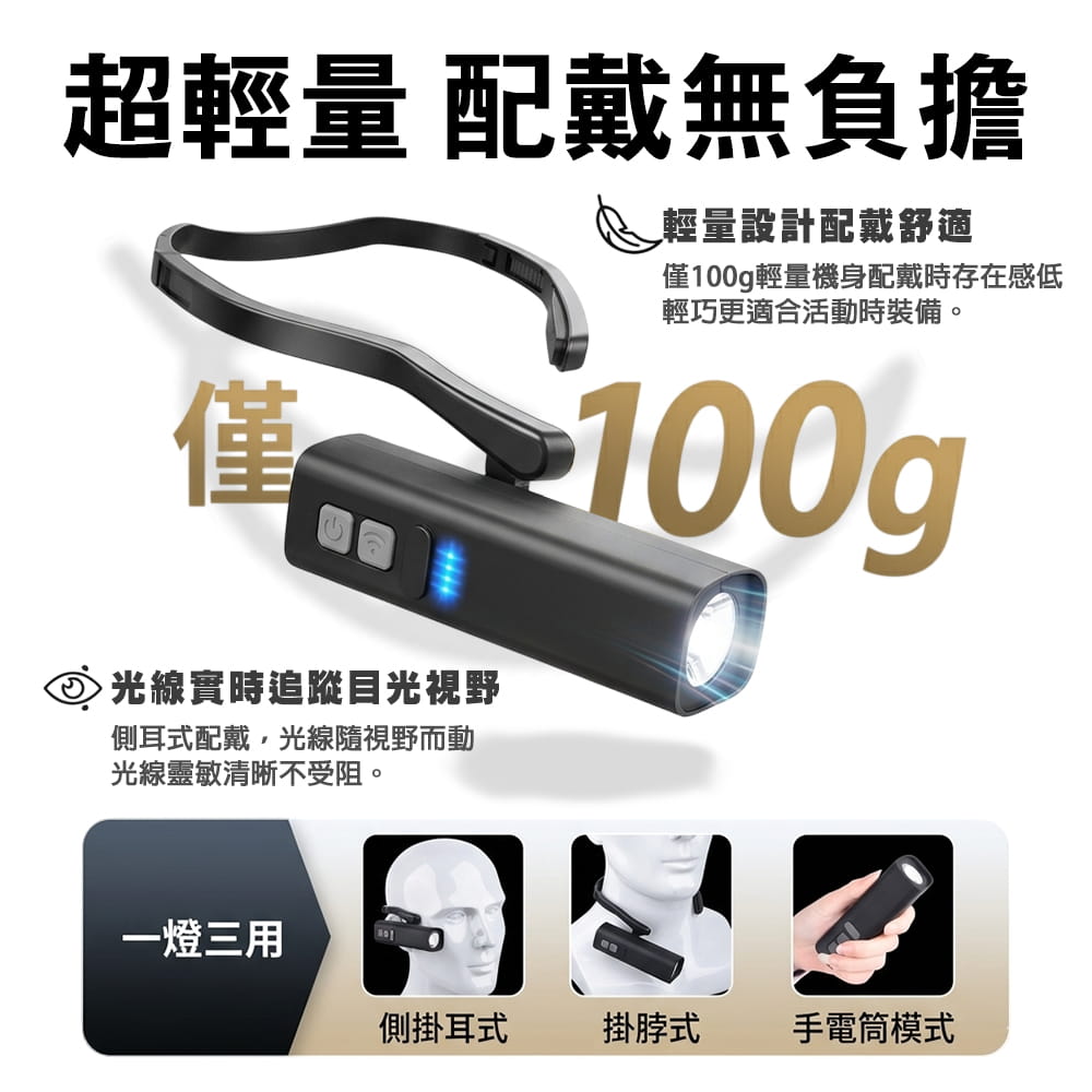 【DIBOTE】迪伯特 感應耳掛式登山頭燈 附USB充電線 感應頭燈 工作燈 騎行燈 釣魚燈 3