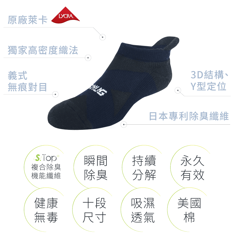 【sNug】運動繃帶船襪 360度彈力加壓包覆  腳踝支撐 襪底氣墊加厚  籃球 羽球 桌球 1