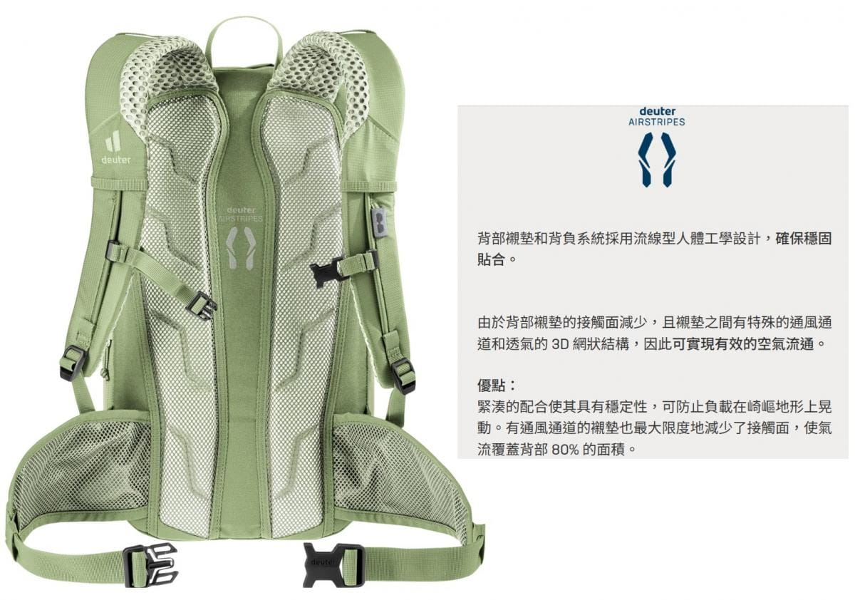 deuter 3202125 BIKE I 自行車背包20L(後背包/健行包/登山包/單車背包) 9