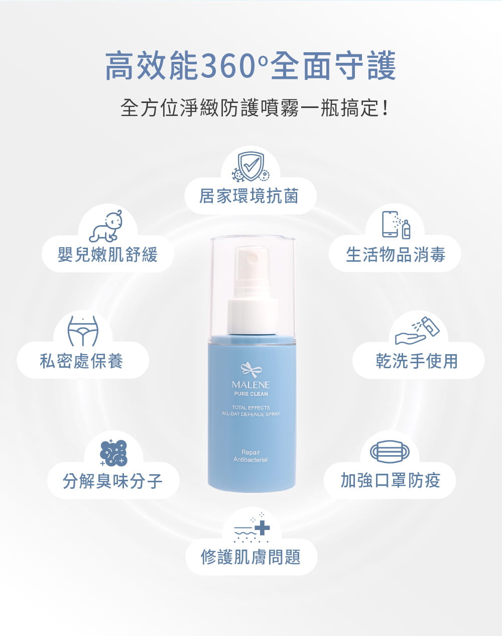 【MALENE】全方位淨緻防護噴霧 100ml 6
