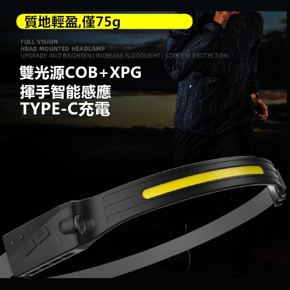 【TX】特林XPG+COB雙光源感應式夜跑專用頭燈 1