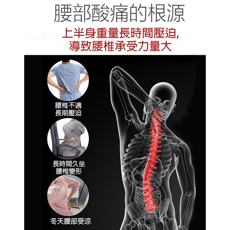 【高品質】挺腰器材 腰椎牽引器 挺腰器配矽膠條 6
