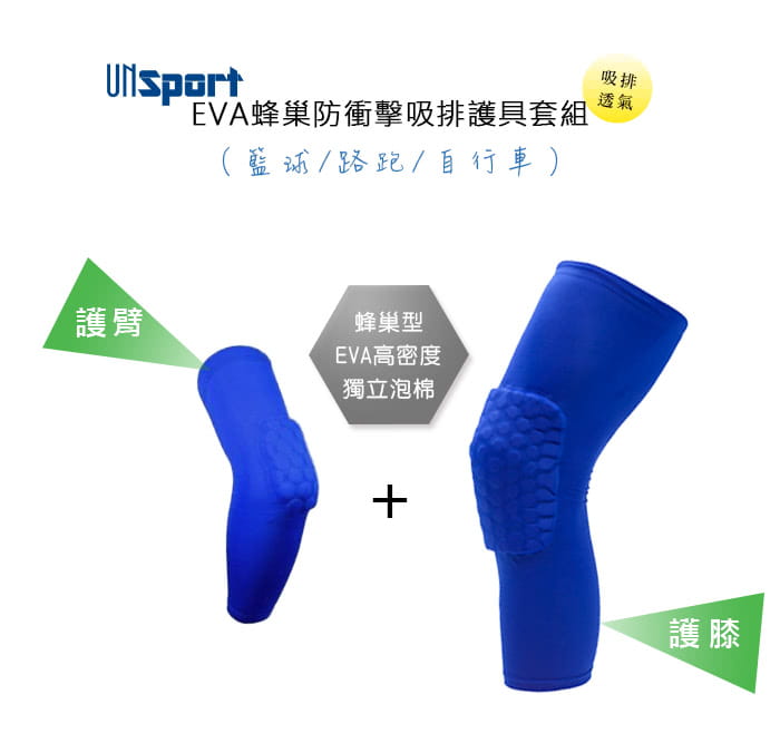 【Un-Sport高機能】EVA蜂巢防衝擊吸排護具套組（護膝+護臂）籃球/路跑/自行車) 1