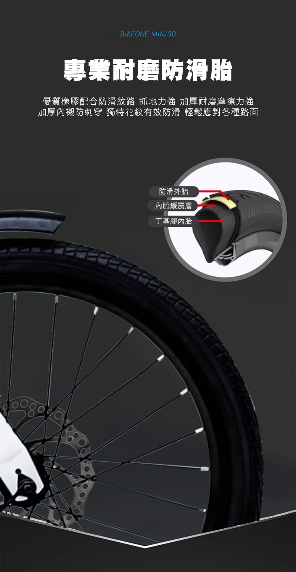 BIKEONE MINI30 20吋7速碟煞折疊車 搭配前後雙碟煞與擋泥板後貨架 6