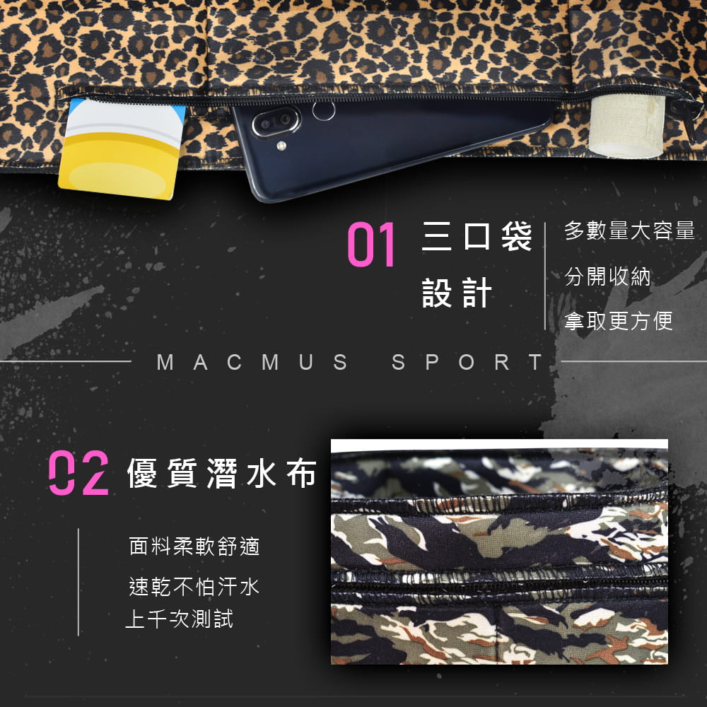 【MACMUS】4.5磅 大容量收納負重運動腰帶｜豹紋款 8