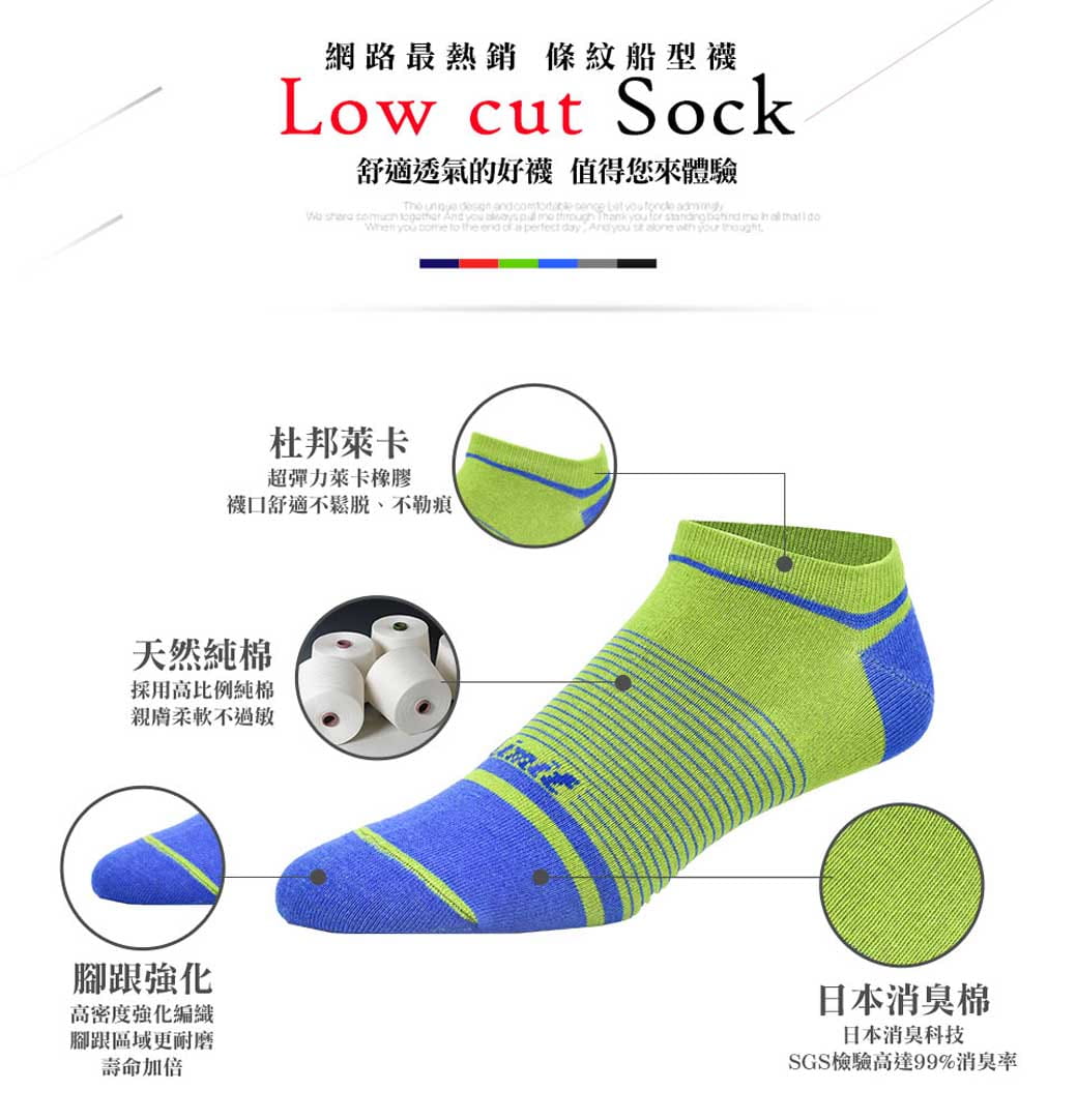 【力美特機能襪】條紋船型襪(綠藍) 2