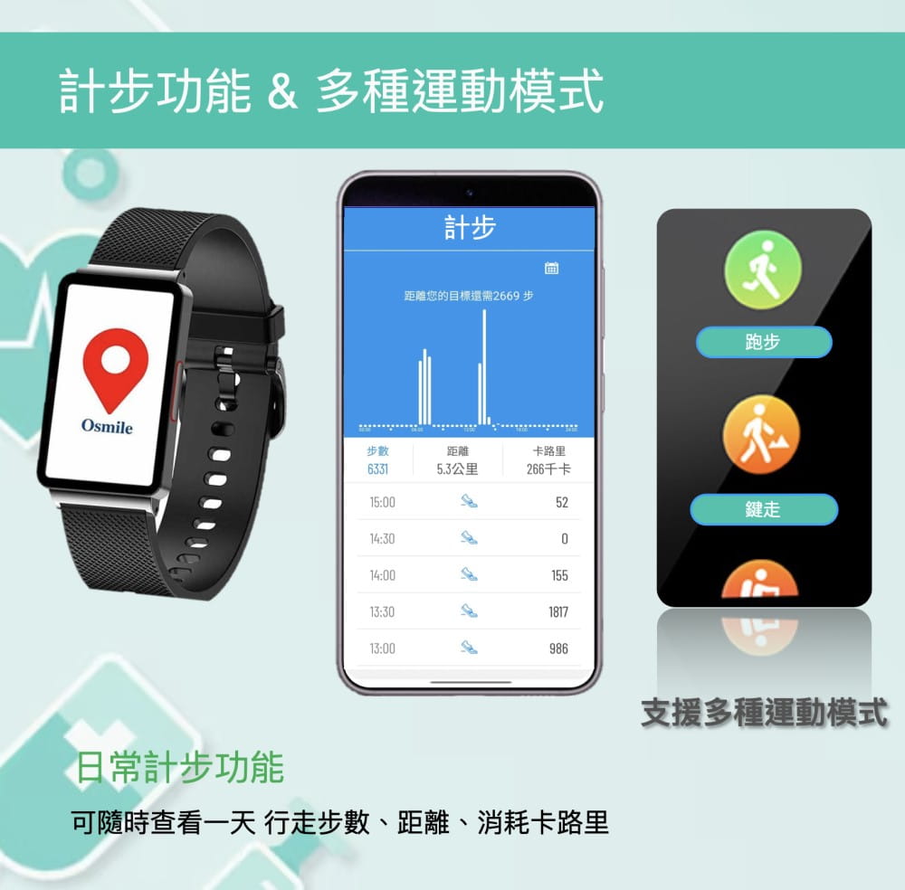 【Osmile】 ECG400S 心率 壓力 血氧 智能健康管理手錶 9