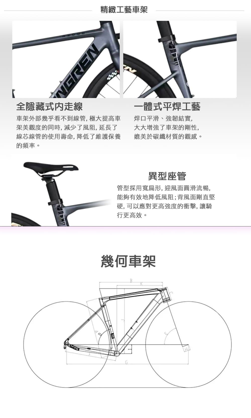 BIKEONE R2000 輕量化鋁合金油壓管 空力破風彎把碟煞16速SHIMANO甩把公路車 5