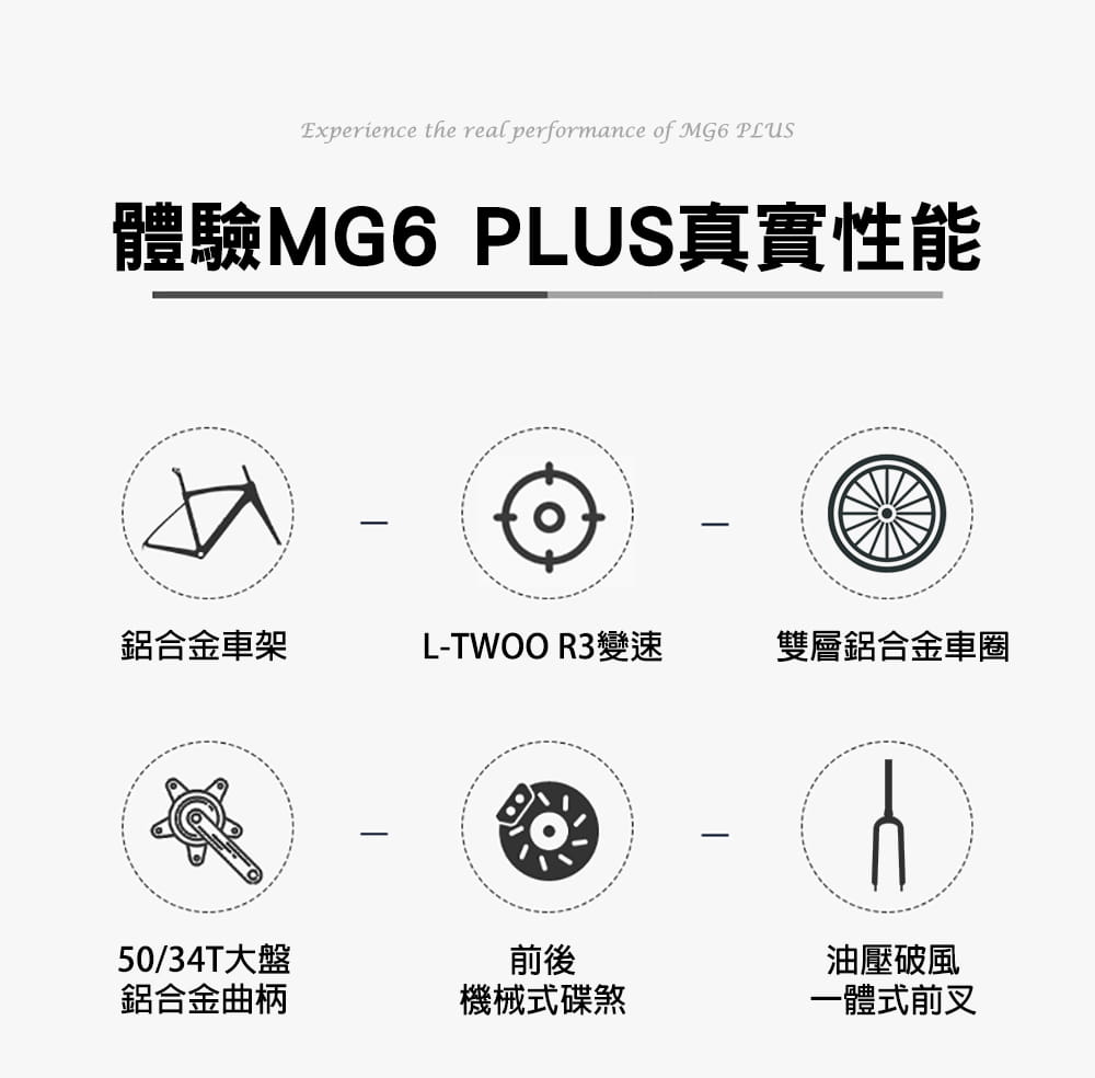 BIKEONE MG6 PLUS 鋁合金彎把碟煞16速甩把公路車L-TWOO R3套件煞變合 2