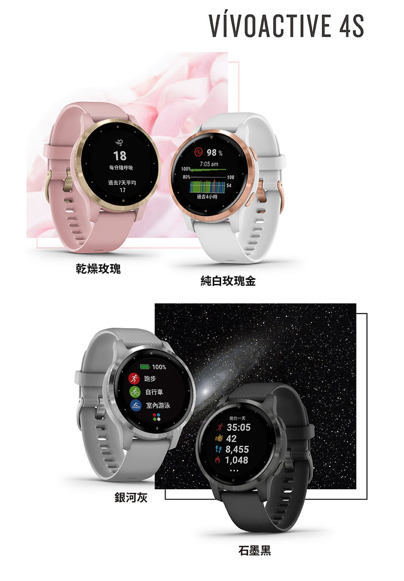 【GARMIN】vivoactive 4 GPS/支援行動支付/腕式心率/運動型智慧腕錶(2色) 5