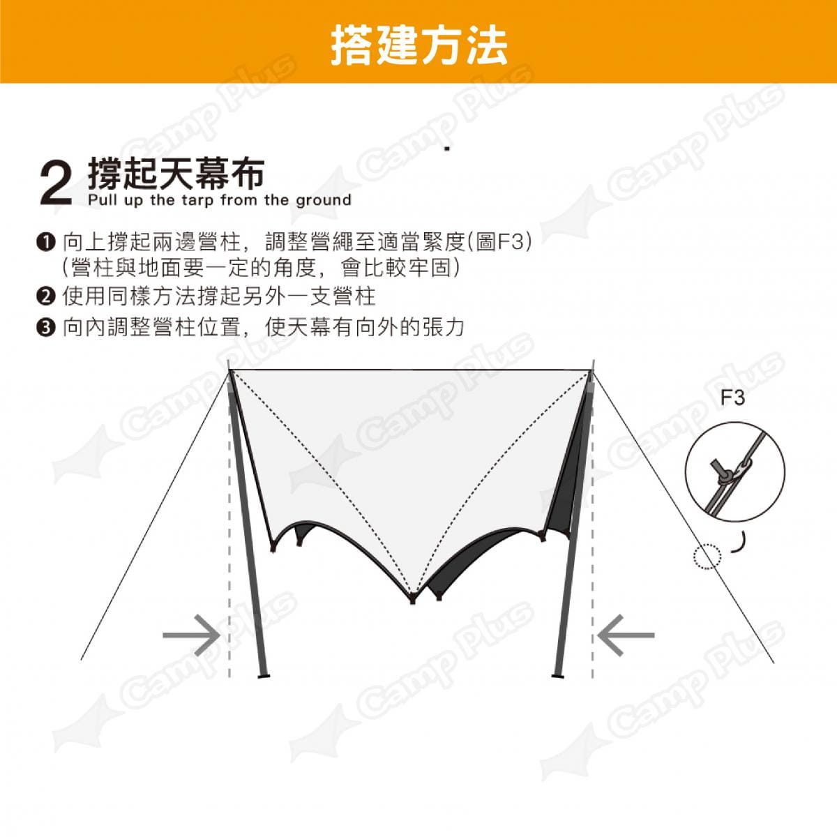 【OutdoorBase】彩繪天空 極地永夜大六角天幕布_21478 (悠遊戶外) 7
