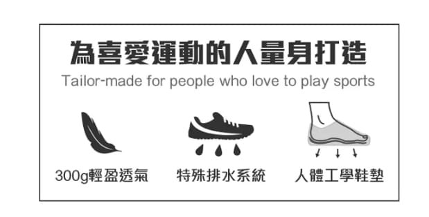 【Future Lab. 未來實驗室】【FUTURE LAB. 未來實驗室】SKINSHOES 極限款涉水運動鞋 健人蓋伊推薦【JC科技】 3