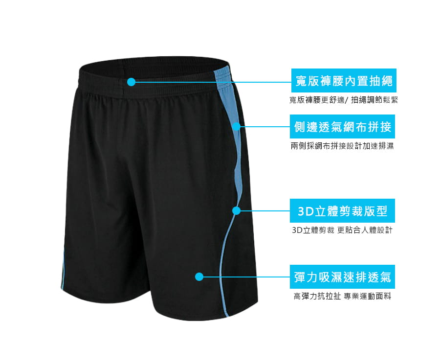 【Un-Sport高機能】二組入-男專業瞬間吸排運動短褲（健身/路跑/籃球） 2